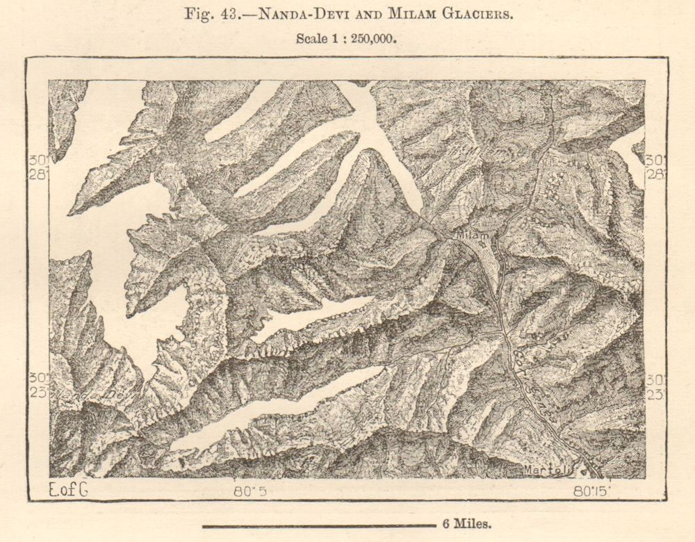 Nanda-Devi & Milam Bilju glaciers Gori Gar River Himalayas India sketch map 1885